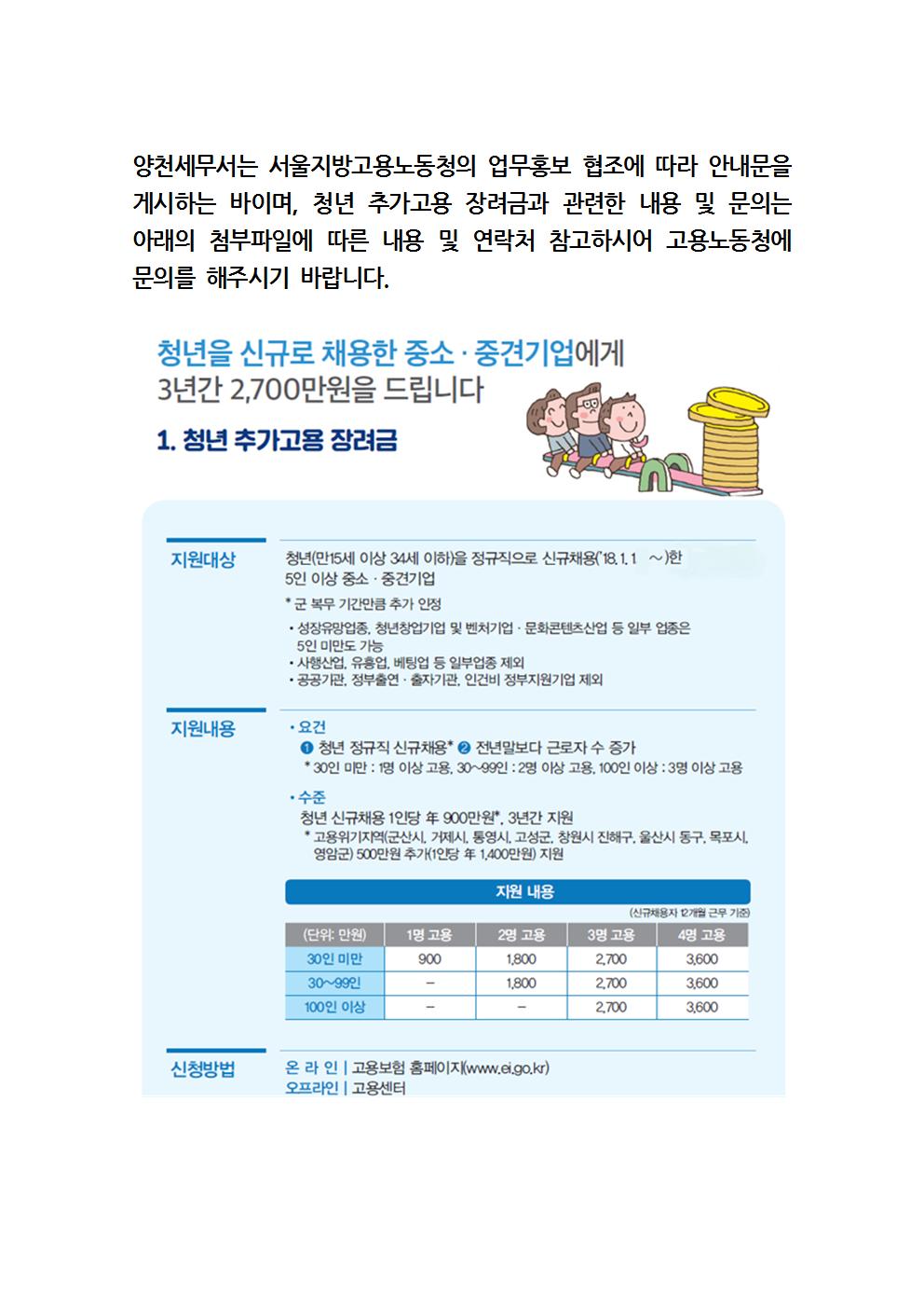 청년 추가고용 장려금 안내001